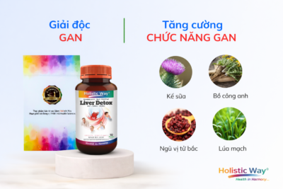 Liver Detox Holistic Way 